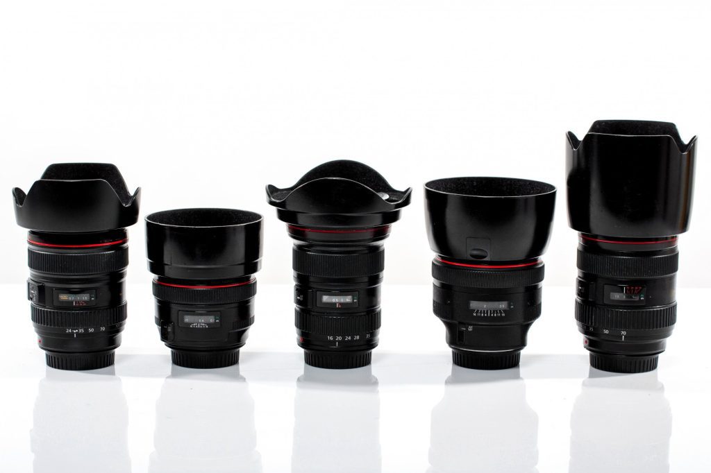 Best Lens for Product photography