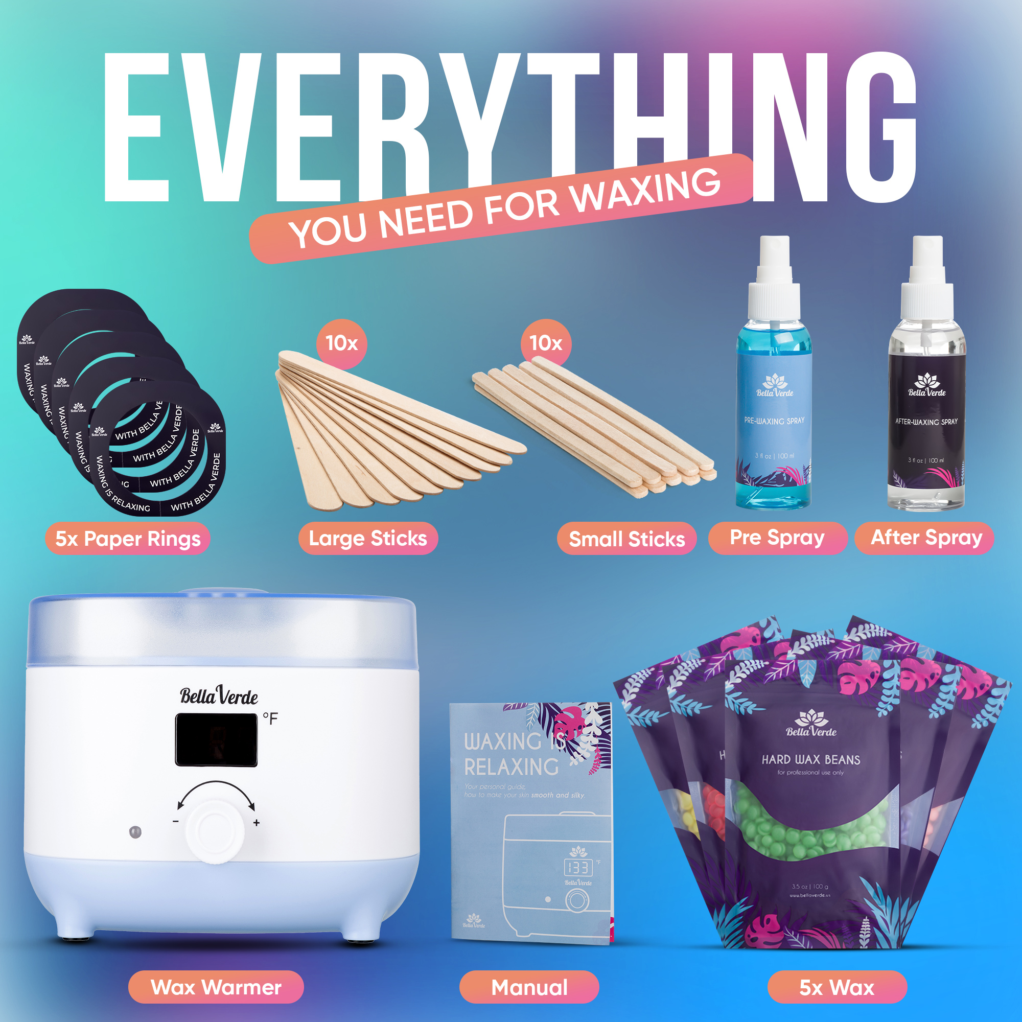 Product feature callout infographic